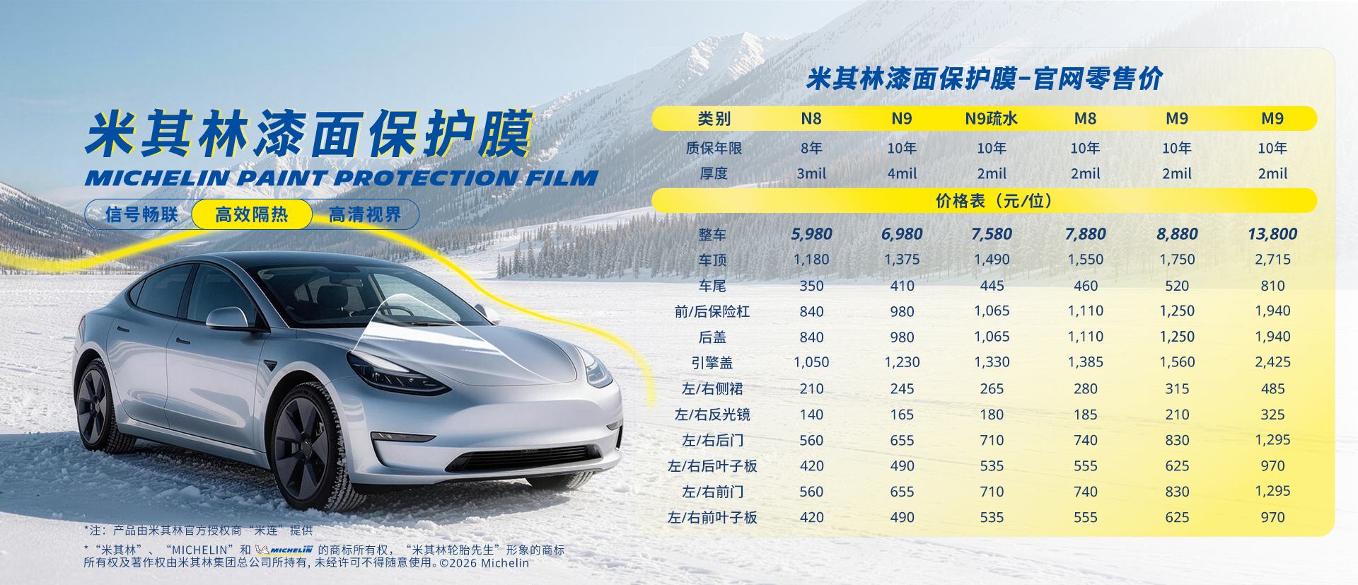 米其林漆面保护膜价格表